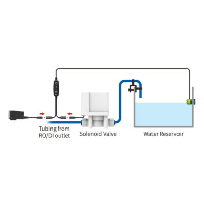 Alternative view of XP Aqua RO-DI Flood Guardian